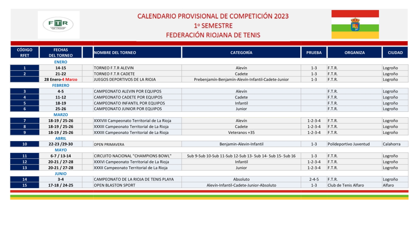 https://www.ftrioja.es/wp-content/uploads/2023/02/calendario-provisional-1-semestre-de-competiciones-2023-rafa-garcia-de-jalon-crespo.jpg