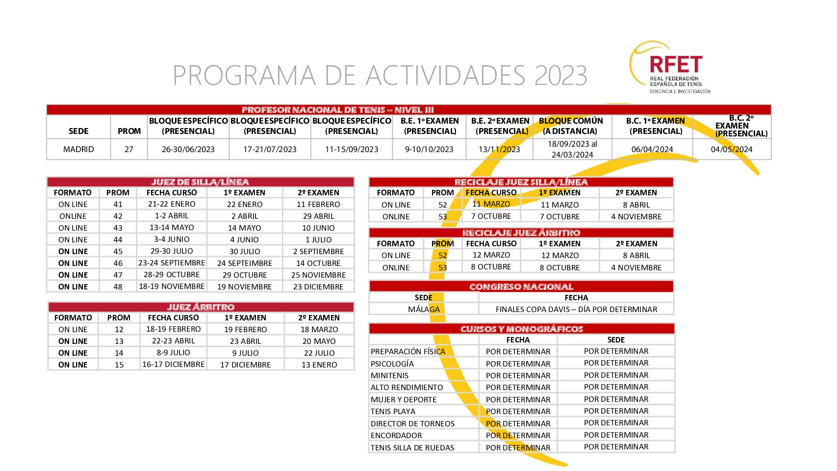 https://www.ftrioja.es/wp-content/uploads/2023/02/programa-de-actividades-anual-rfet-pdf.jpg